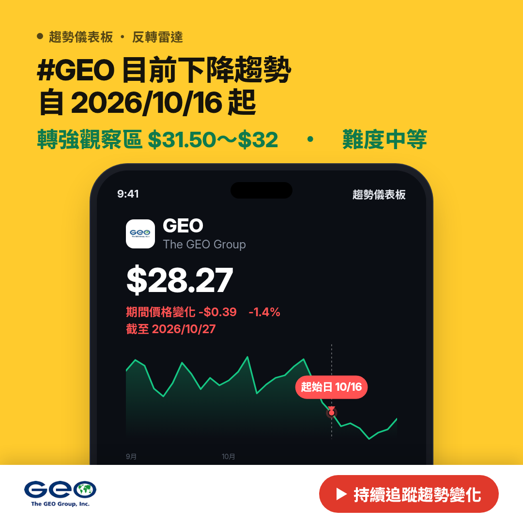 GEO Geo Group, Inc 趨勢分析｜內部人交易・機構持股 - Trend Core