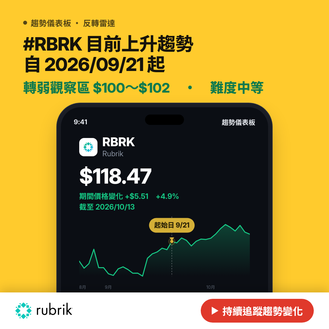 RBRK Rubrik Inc 趨勢分析｜內部人交易・機構持股 - Trend Core