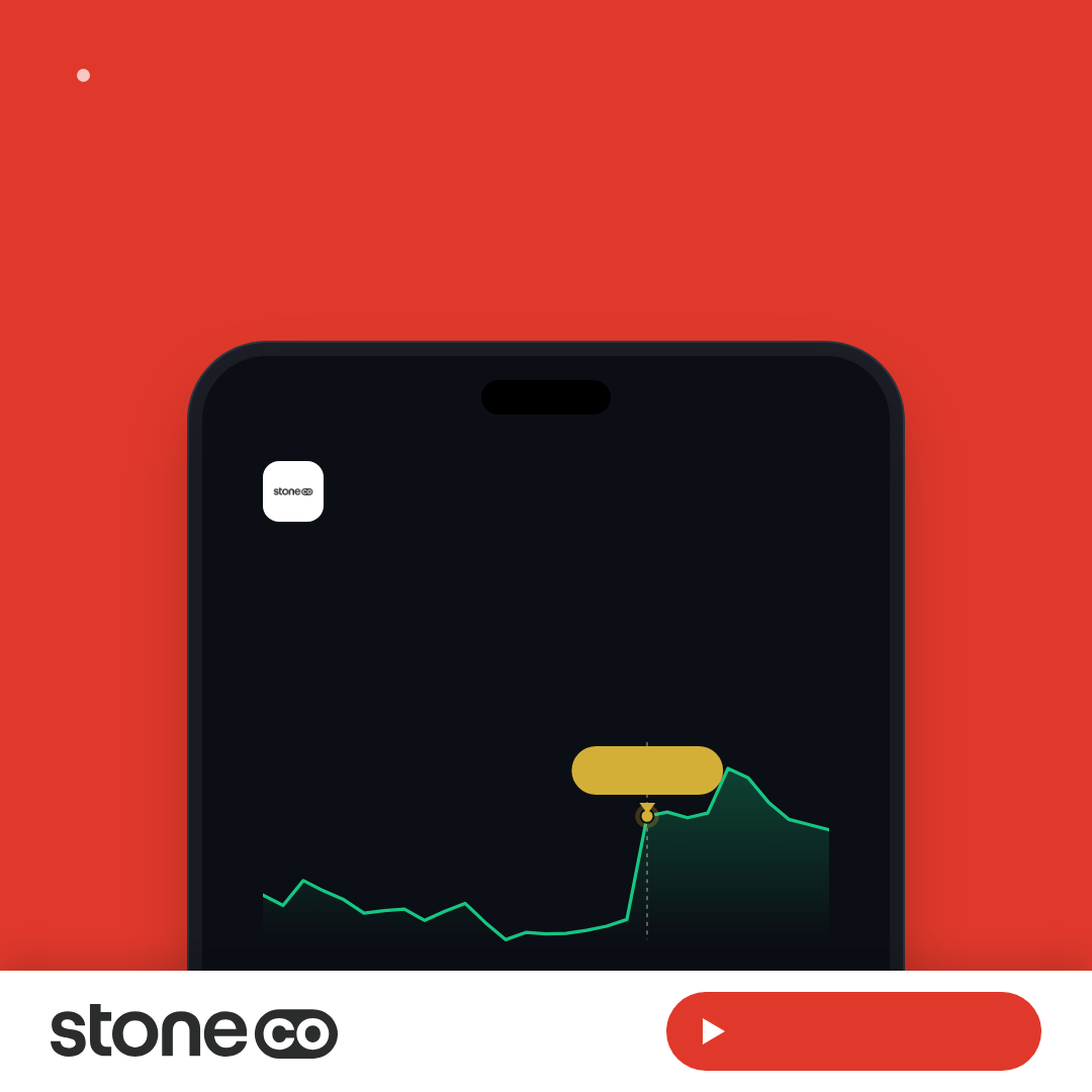 Stoneco STNE StoneCo Ltd 趨勢分析|內部人交易・機構持股 - Trend Core