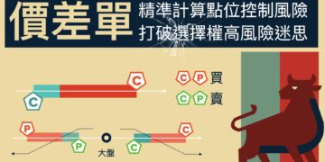 選擇權價差單是什麼?2分鐘了解價差單概念、目的,打破風險迷思! 選擇權價差單是什麼?2分鐘了解價差單概念、目的,打破風險迷思!