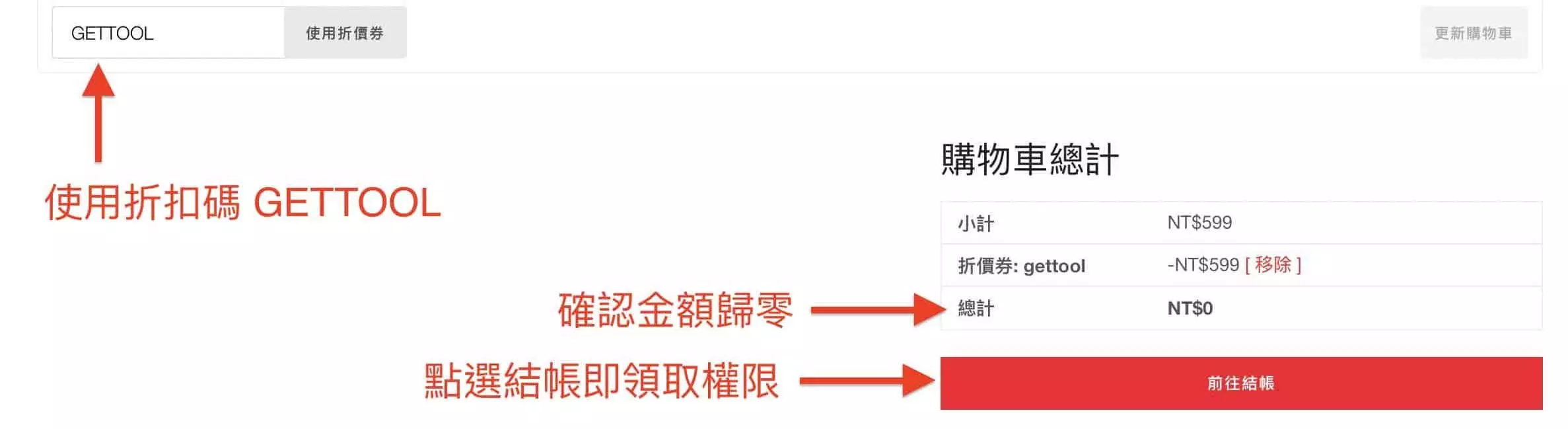 解讀』選擇權支撐壓力表（免費） - 不預測漲跌