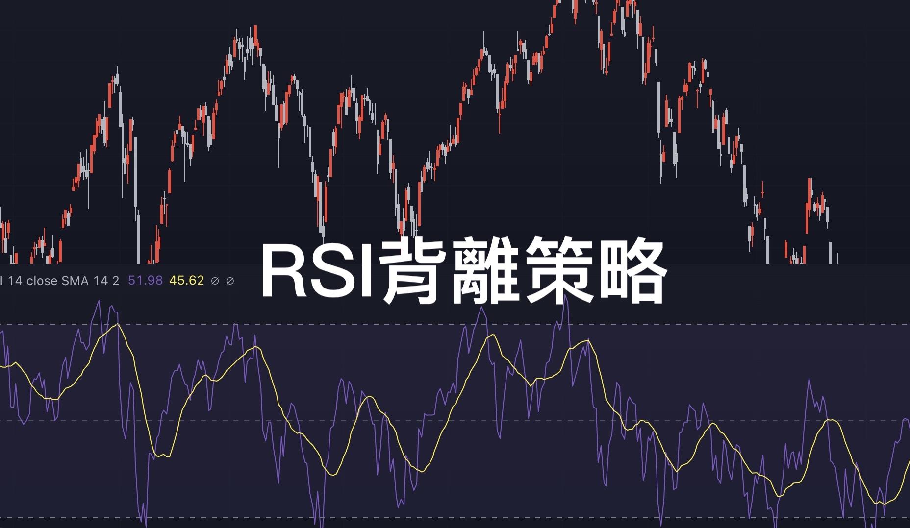 使用RSI背離進行獲利的策略，100次交易後資金翻倍