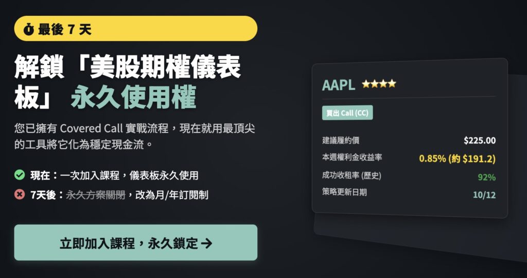 說人話的選擇權課程5.0｜2025最全面『美股＋台股』選擇權買方＋賣方教學